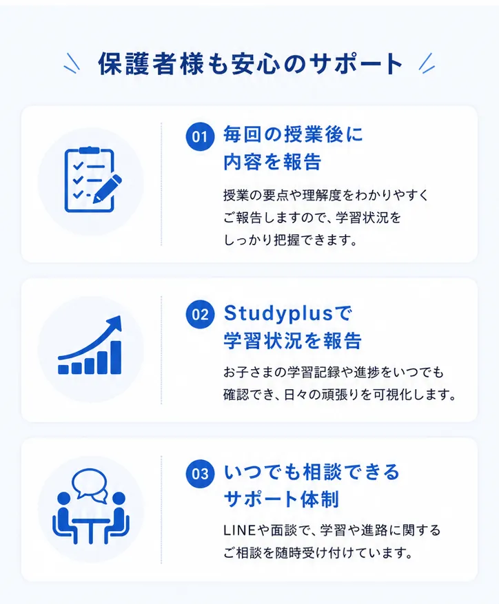 保護者様のサポート